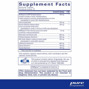 Dim Detox Supp Facts